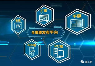 解码全息媒体 技术驱动城市广播阵地升级的数字服务实践