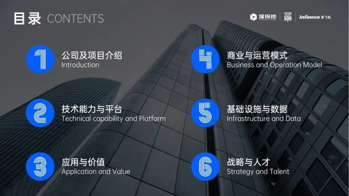 数字孪生赋能未来 深圳湾科技生态园试点园区的数字技术服务新范式