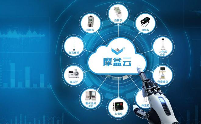 摩盒云 AI+智能健康管理系统的开放式数字技术服务新范式