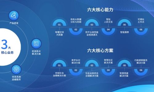 数字科技，点亮未来 天亿马亮相第五届数字中国建设成果展览会